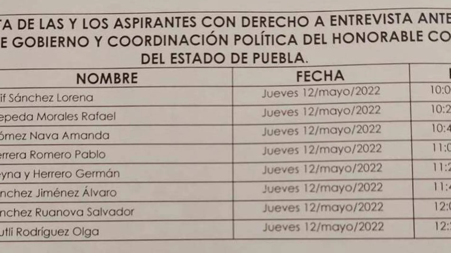 Los integrantes de la Junta de Gobierno y Coordinación Política del Congreso de Puebla realizarán una entrevista a cada uno de los ocho contendientes